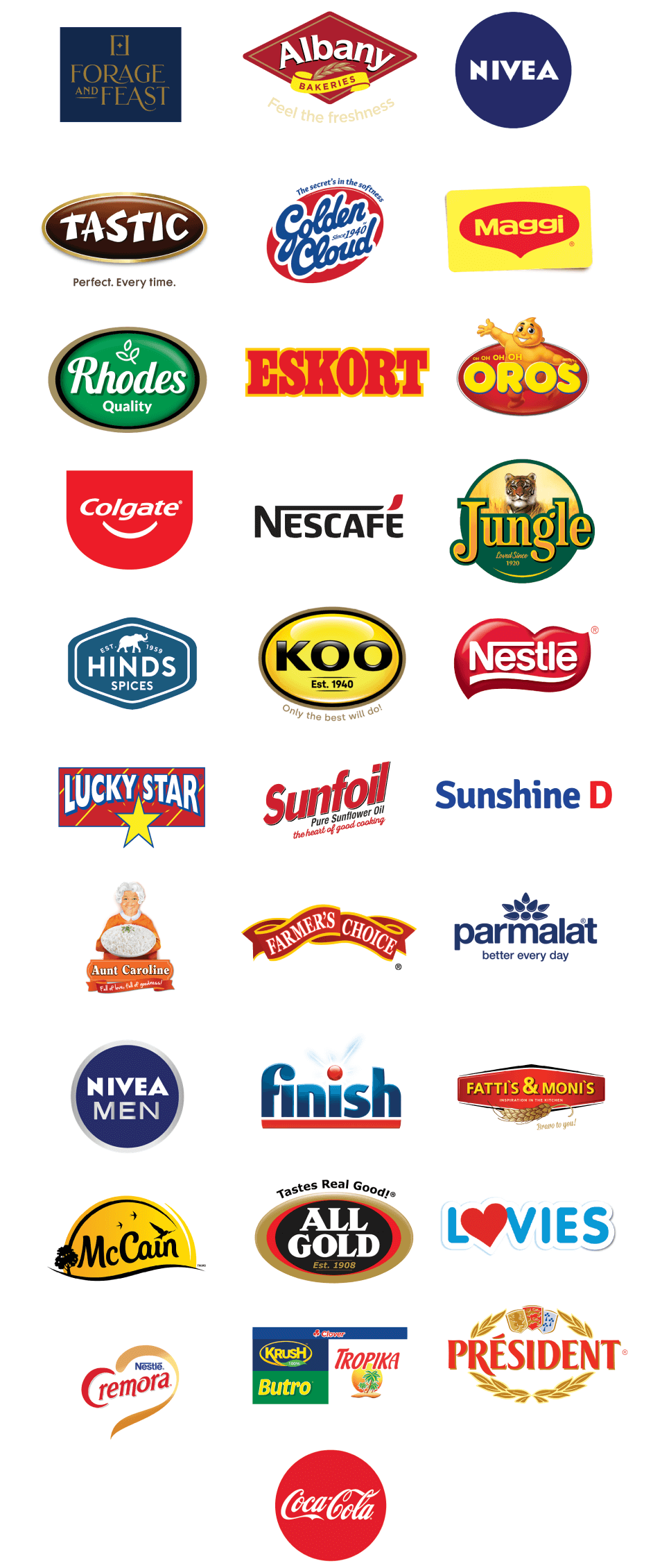 Participating Products